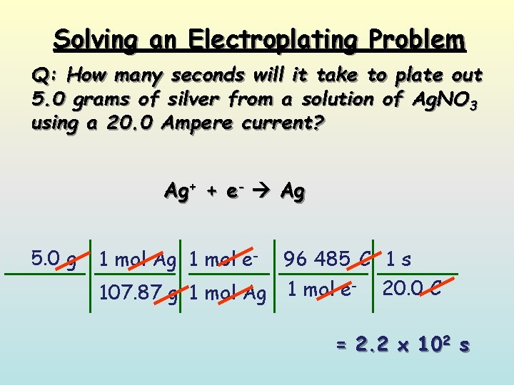 Solving an Electroplating Problem Q: How many seconds will it take to plate out