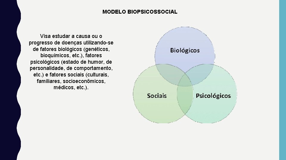 MODELO BIOPSICOSSOCIAL Visa estudar a causa ou o progresso de doenças utilizando-se de fatores