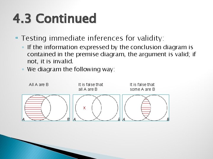 4. 3 Continued Testing immediate inferences for validity: ◦ If the information expressed by