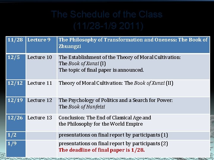 The Schedule of the Class (11/28 -1/9 2011) 11/28 Lecture 9 The Philosophy of
