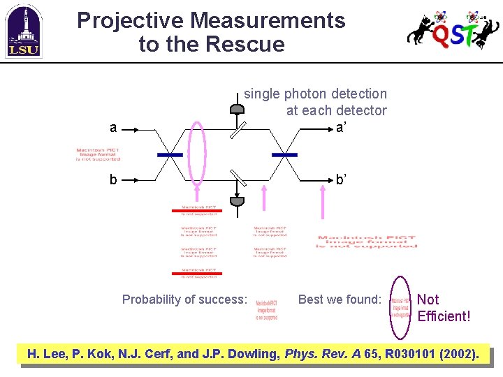 Projective Measurements to the Rescue a single photon detection at each detector a’ b