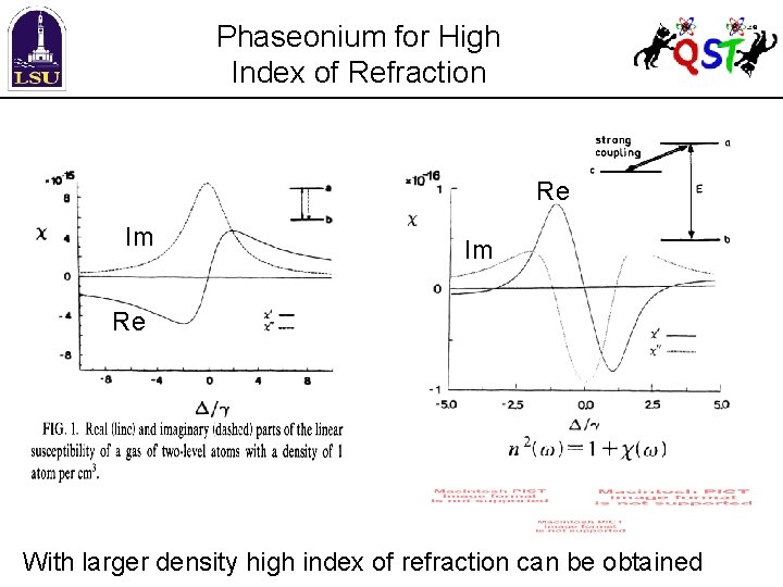 Phaseonium for High Index of Refraction Re Im Im Re With larger density high