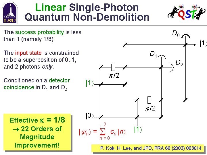Linear Single-Photon Quantum Non-Demolition The success probability is less than 1 (namely 1/8). D