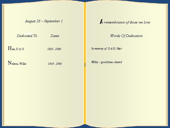 September August 262––September 18 April Dedicated To Dates Hair, unter, DA Mary G H