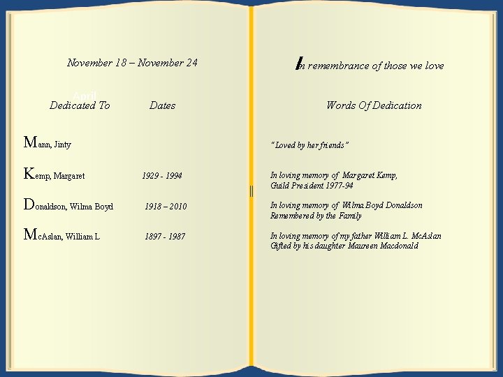 November 18 25 ––November December 241 November April Dedicated To Dates Service, M ann,