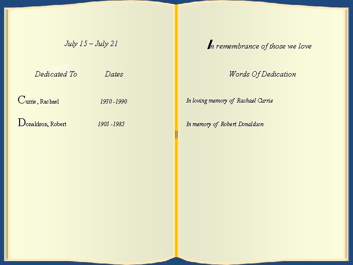July 15 22 – July 21 28 April Dedicated To Currie, Rachael Donaldson, Robert