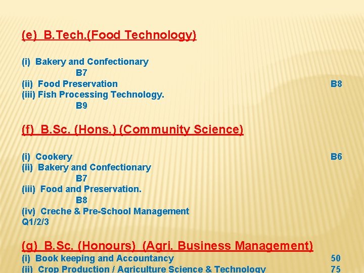 (e) B. Tech. (Food Technology) (i) Bakery and Confectionary B 7 (ii) Food Preservation