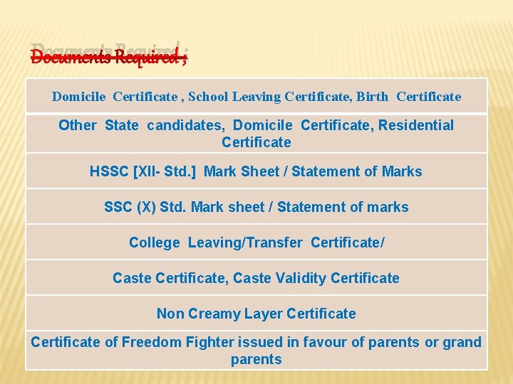 Documents Required ; Domicile Certificate , School Leaving Certificate, Birth Certificate Other State candidates,