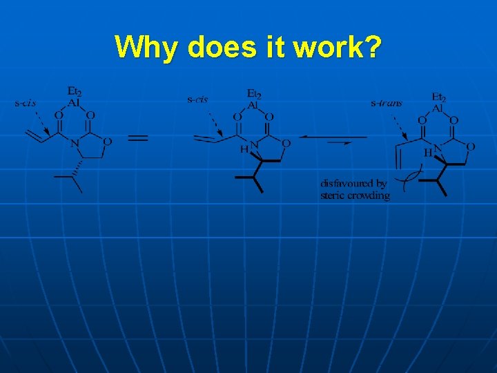 Why does it work? 