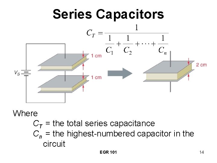 Series Capacitors Where CT = the total series capacitance Cn = the highest-numbered capacitor