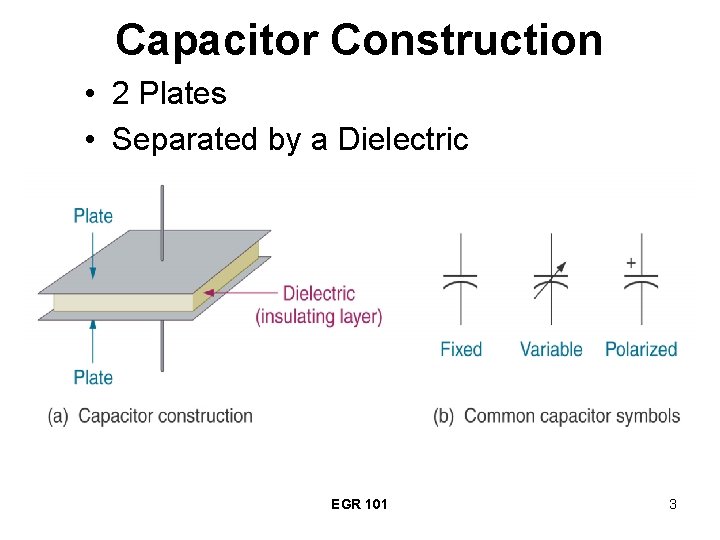 Capacitor Construction • 2 Plates • Separated by a Dielectric EGR 101 3 