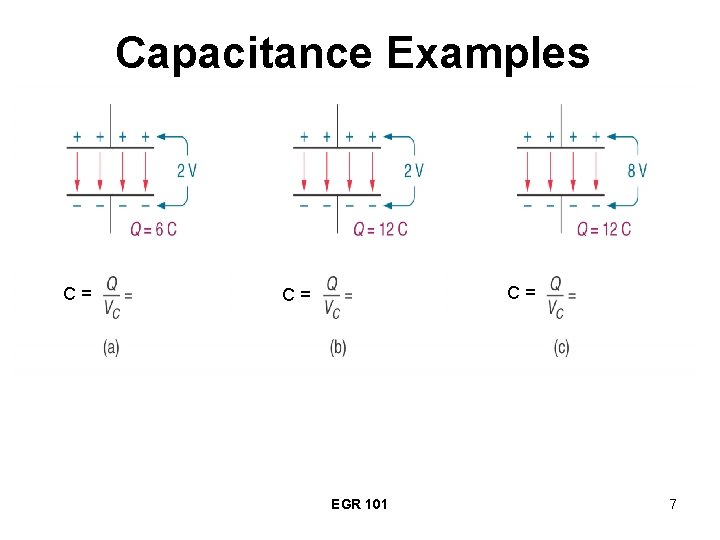 Capacitance Examples C= C= C= EGR 101 7 