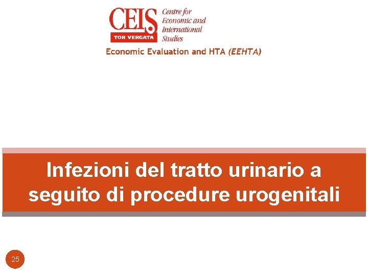 Infezioni del tratto urinario a seguito di procedure urogenitali 25 