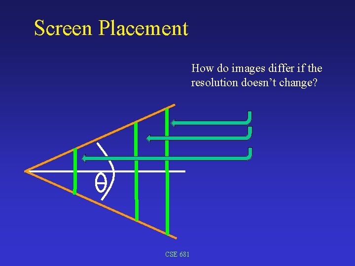 Screen Placement How do images differ if the resolution doesn’t change? CSE 681 