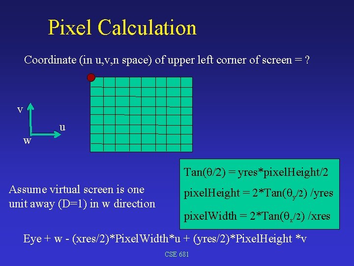 Pixel Calculation Coordinate (in u, v, n space) of upper left corner of screen