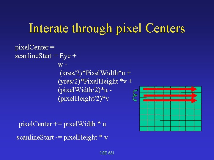 Interate through pixel Centers pixel. Center = scanline. Start = Eye + w(xres/2)*Pixel. Width*u