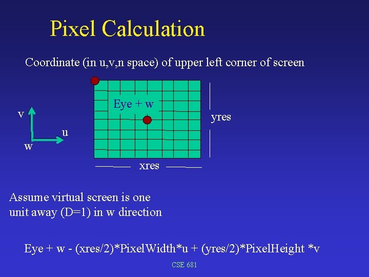 Pixel Calculation Coordinate (in u, v, n space) of upper left corner of screen