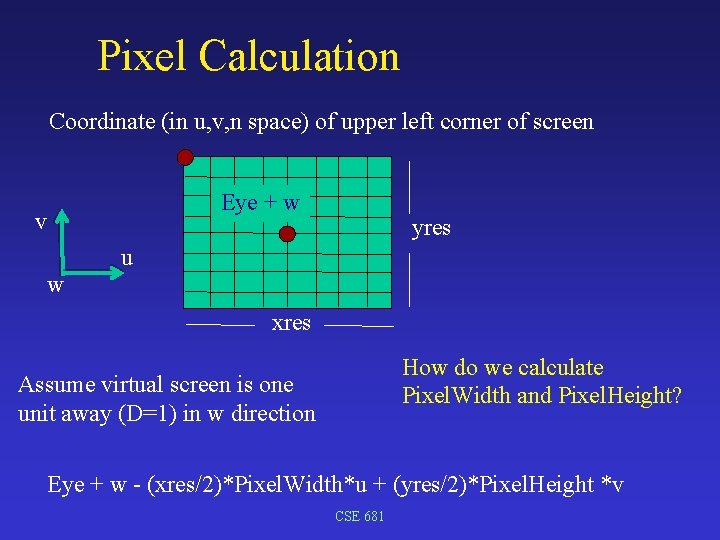 Pixel Calculation Coordinate (in u, v, n space) of upper left corner of screen