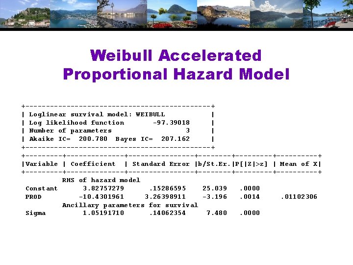 Weibull Accelerated Proportional Hazard Model +-----------------------+ | Loglinear survival model: WEIBULL | | Log