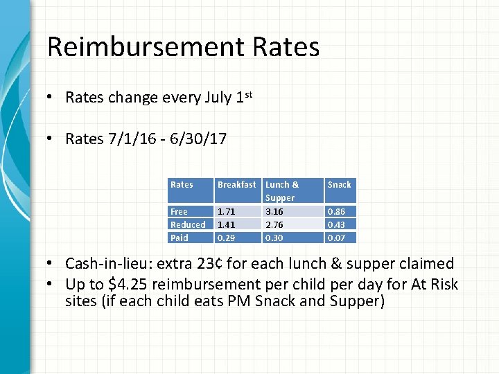 Reimbursement Rates • Rates change every July 1 st • Rates 7/1/16 - 6/30/17