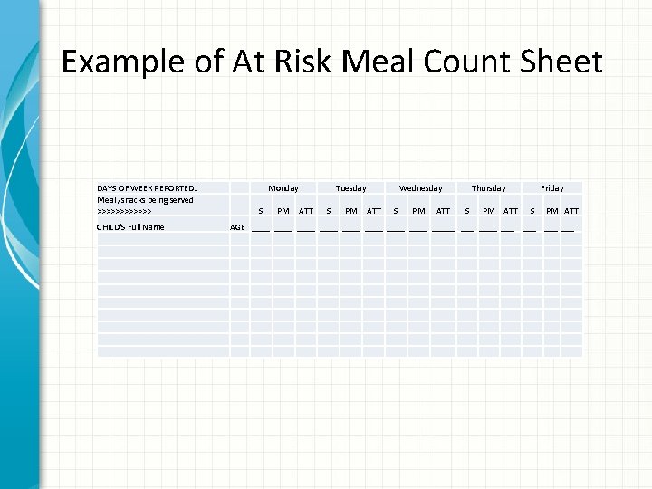 Example of At Risk Meal Count Sheet DAYS OF WEEK REPORTED: Meal /snacks being