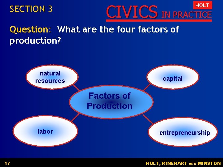 SECTION 3 CIVICS IN PRACTICE HOLT Question: What are the four factors of production?