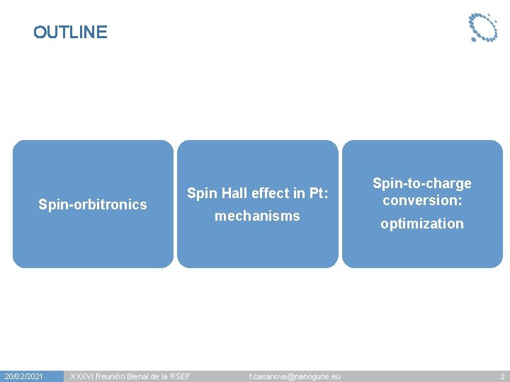 OUTLINE Spin-orbitronics 20/02/2021 Spin Hall effect in Pt: mechanisms XXXVI Reunión Bienal de la
