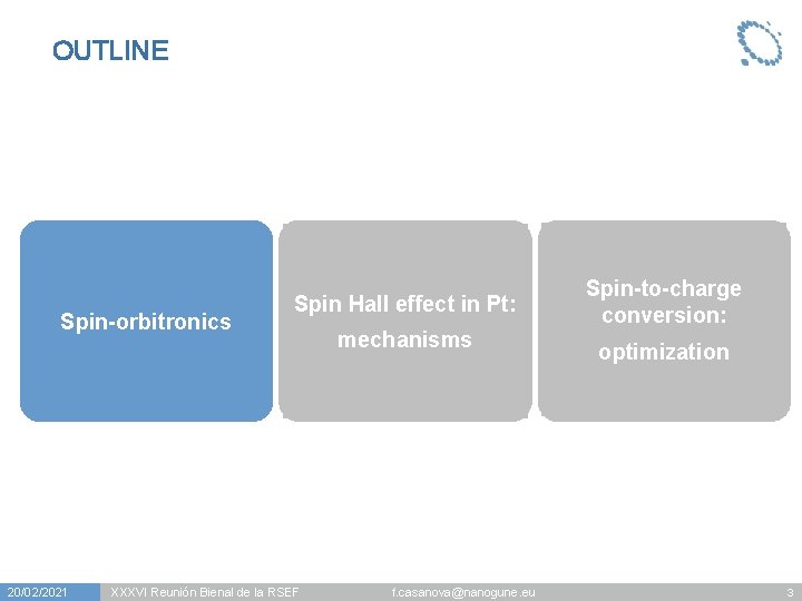 OUTLINE Spin-orbitronics 20/02/2021 Spin Hall effect in Pt: mechanisms XXXVI Reunión Bienal de la