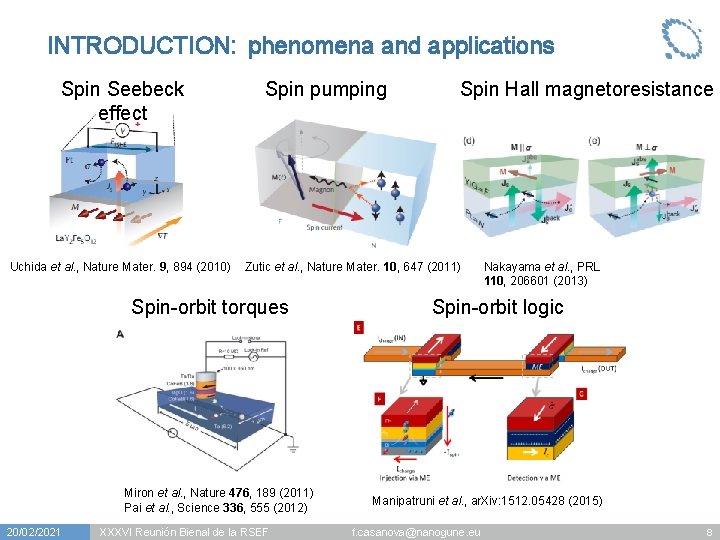 INTRODUCTION: phenomena and applications Spin Seebeck effect Uchida et al. , Nature Mater. 9,