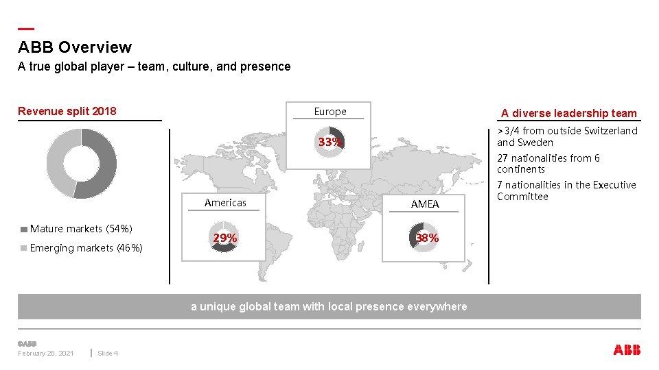 — ABB Overview A true global player – team, culture, and presence Revenue split