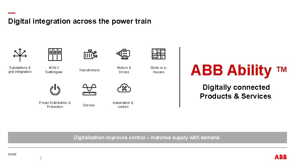 — Digital integration across the power train Substations & grid integration MV/LV Switchgear Transformers
