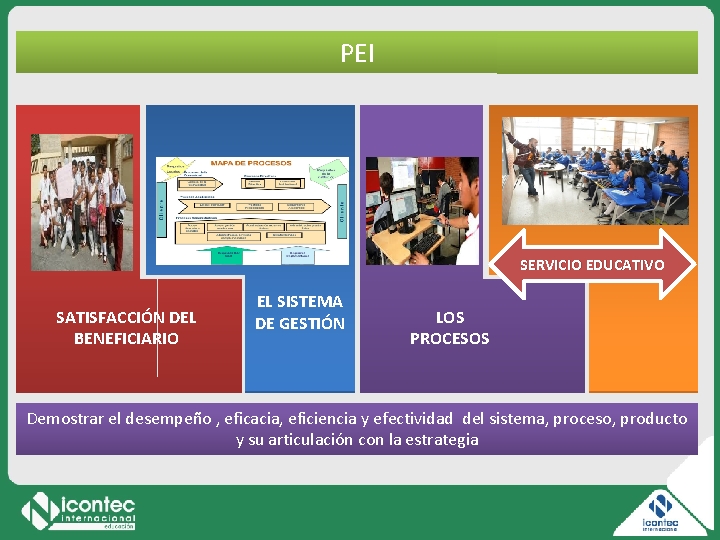 PEI SERVICIO EDUCATIVO SATISFACCIÓN DEL BENEFICIARIO EL SISTEMA DE GESTIÓN LOS PROCESOS Demostrar el PEI SERVICIO EDUCATIVO SATISFACCIÓN DEL BENEFICIARIO EL SISTEMA DE GESTIÓN LOS PROCESOS Demostrar el