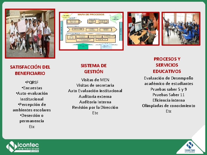 SATISFACCIÓN DEL BENEFICIARIO • PQRSF • Encuestas • Auto-evaluación Institucional • Percepción de ambientes SATISFACCIÓN DEL BENEFICIARIO • PQRSF • Encuestas • Auto-evaluación Institucional • Percepción de ambientes
