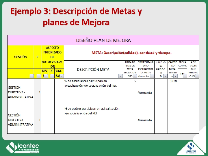 Ejemplo 3: Descripción de Metas y planes de Mejora Ejemplo 3: Descripción de Metas y planes de Mejora