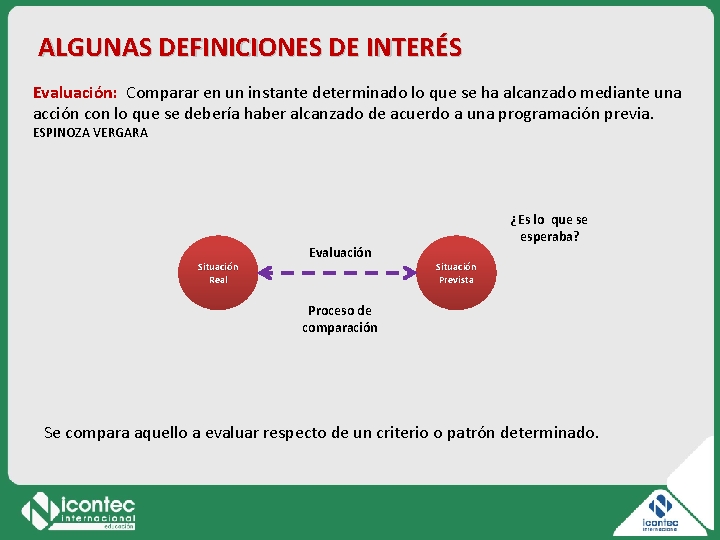 ALGUNAS DEFINICIONES DE INTERÉS Evaluación: Comparar en un instante determinado lo que se ha ALGUNAS DEFINICIONES DE INTERÉS Evaluación: Comparar en un instante determinado lo que se ha