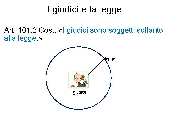 I giudici e la legge Art. 101. 2 Cost. «I giudici sono soggetti soltanto