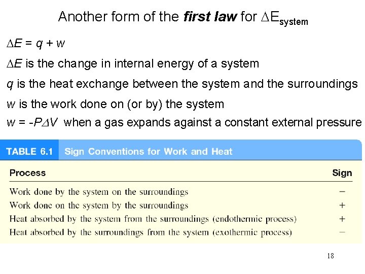 Another form of the first law for DEsystem DE = q + w DE