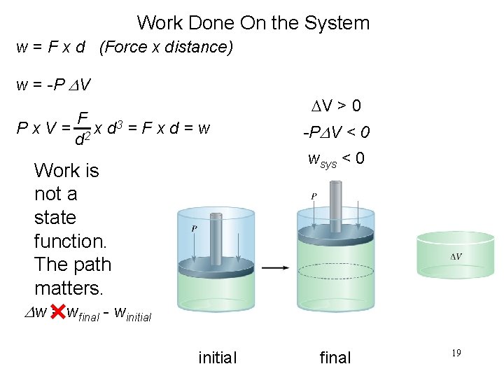 Work Done On the System w = F x d (Force x distance) w