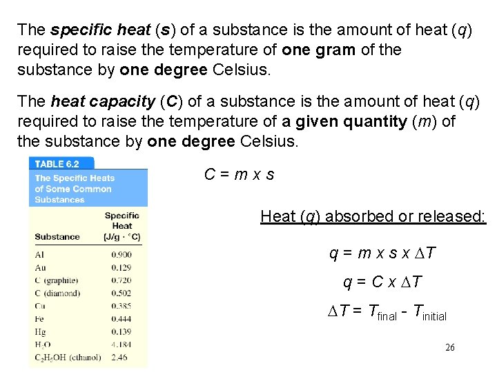 The specific heat (s) of a substance is the amount of heat (q) required