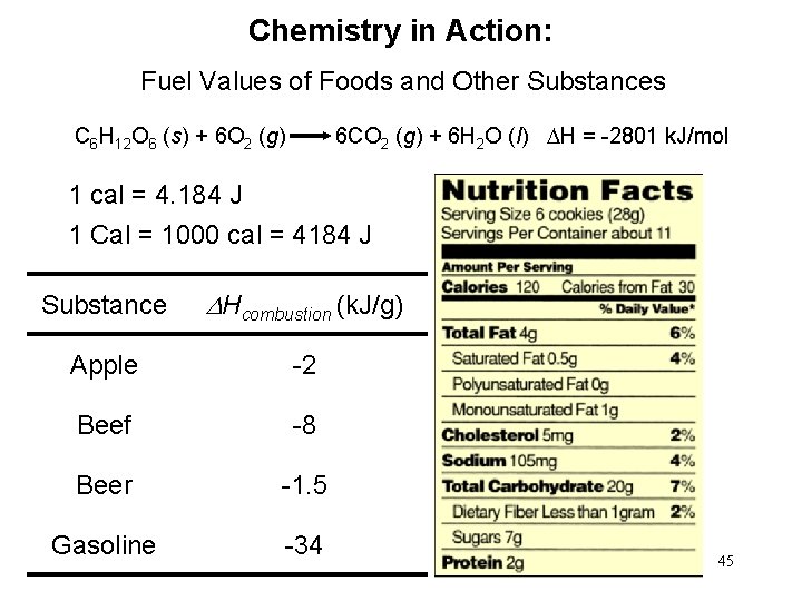 Chemistry in Action: Fuel Values of Foods and Other Substances C 6 H 12