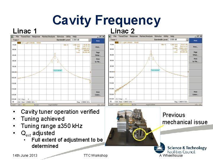 Linac 1 • • Cavity Frequency Linac 2 Cavity tuner operation verified Tuning achieved