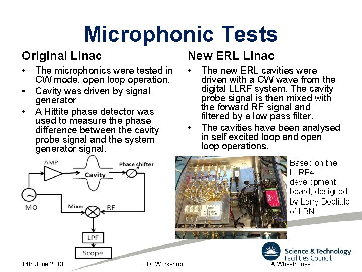 Microphonic Tests Original Linac New ERL Linac • • The microphonics were tested in