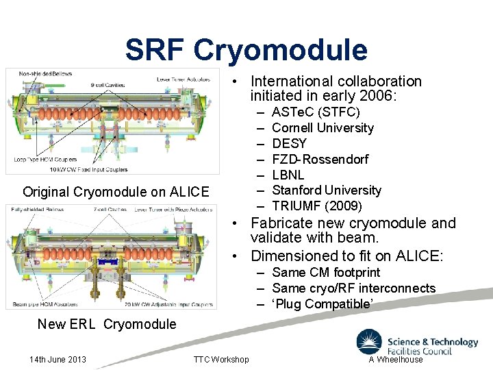 SRF Cryomodule • International collaboration initiated in early 2006: – – – – Original