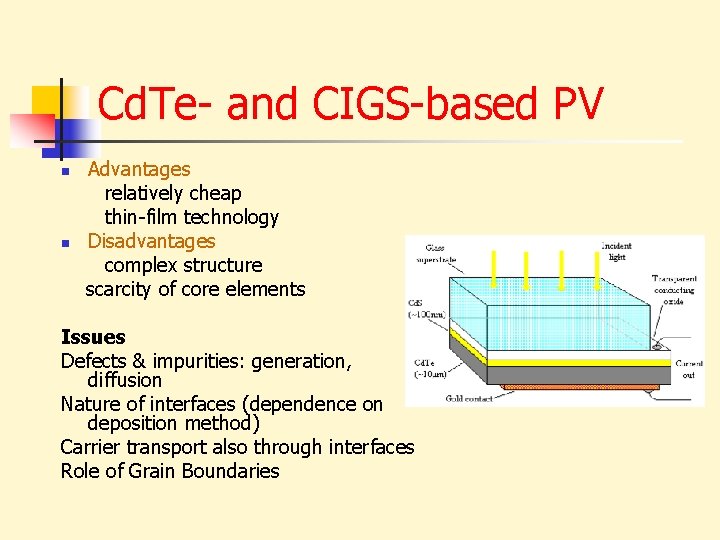 Cd. Te- and CIGS-based PV n n Advantages relatively cheap thin-film technology Disadvantages complex