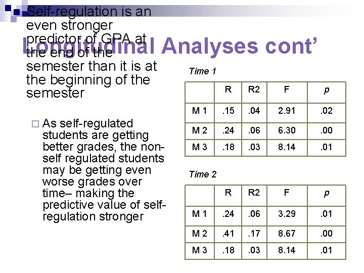 n Self-regulation is an even stronger predictor of GPA at Longitudinal the end of