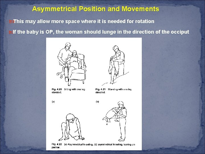 Asymmetrical Position and Movements This may allow more space where it is needed for