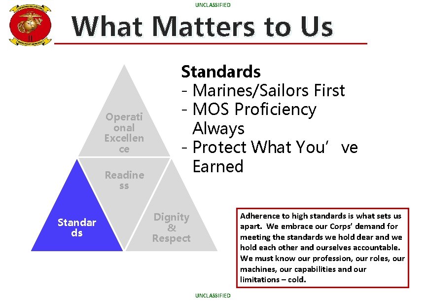 UNCLASSIFIED What Matters to Us Operati onal Excellen ce Readine ss Standar ds Standards