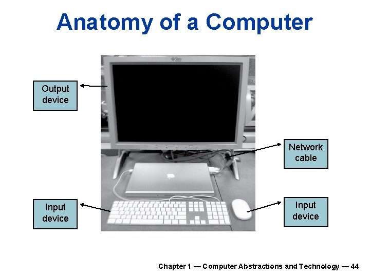 Anatomy of a Computer Output device Network cable Input device Chapter 1 — Computer Anatomy of a Computer Output device Network cable Input device Chapter 1 — Computer