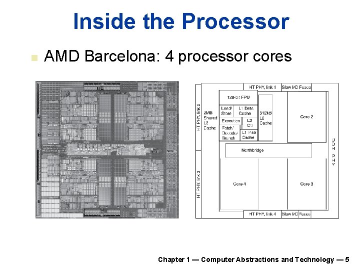 Inside the Processor n AMD Barcelona: 4 processor cores Chapter 1 — Computer Abstractions Inside the Processor n AMD Barcelona: 4 processor cores Chapter 1 — Computer Abstractions