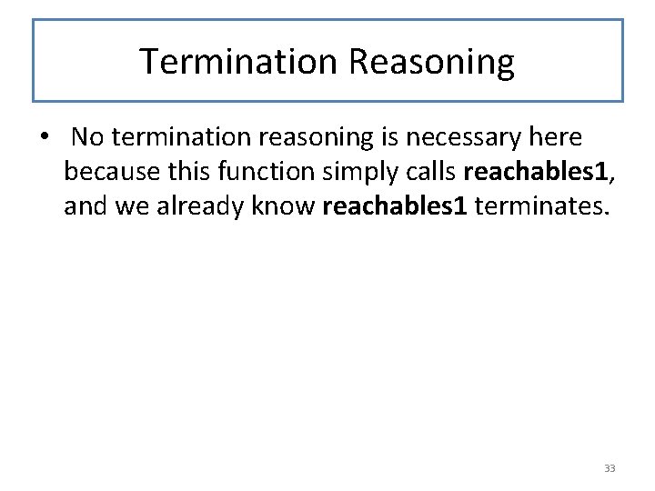 Termination Reasoning • No termination reasoning is necessary here because this function simply calls